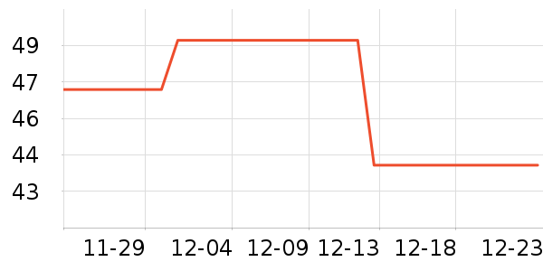 ��͢���ó���������ʷ�۸�