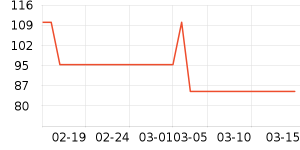 �����ζ�����/������ʷ�۸�