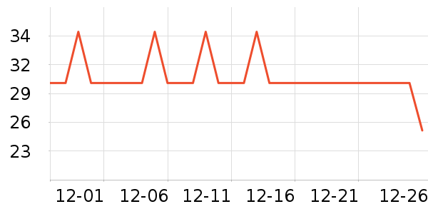 ����ֽ��ʷ�۸�