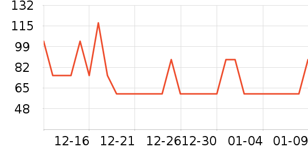 Ӥ��ʪ����ʷ�۸�