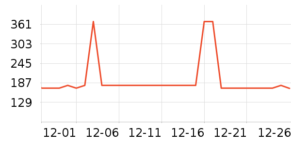 ���ջ���Ь����ʷ�۸�