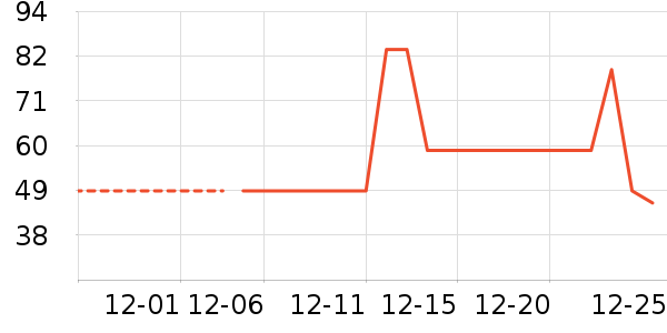 ����������ʷ�۸�