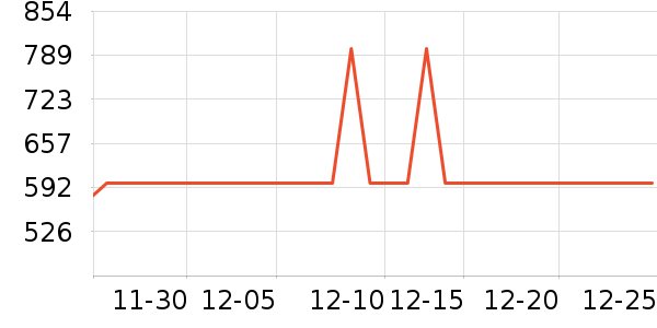 ������΢��¯��ʷ�۸�