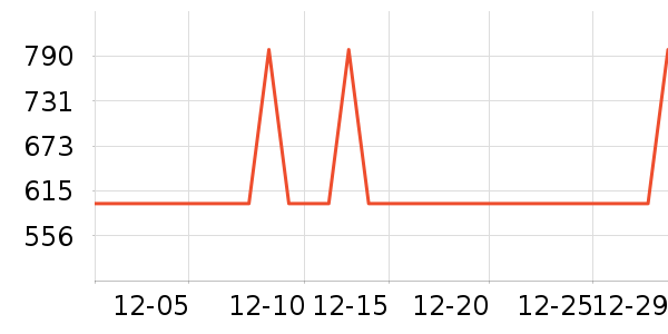 ������΢��¯��ʷ�۸�