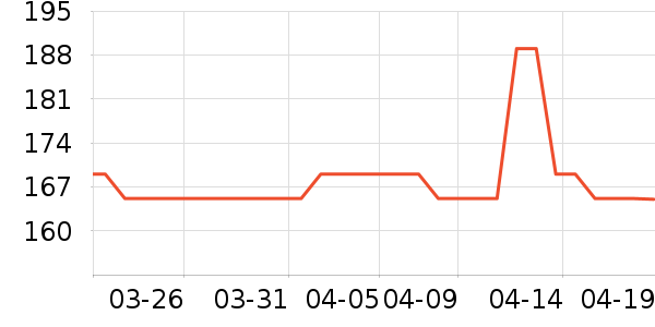 ��ϲ��������/����/������ʷ�۸�