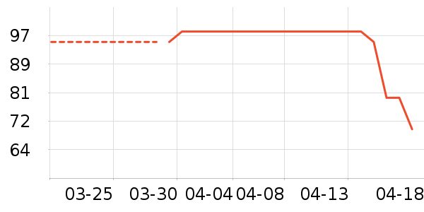 ��ʳ��ζ��ʷ�۸�