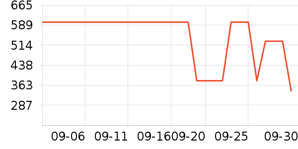 �����ġ�������ʿ���а���ʷ�۸�