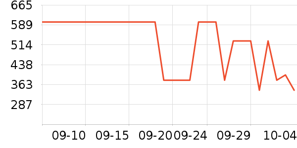 �����ġ�������ʿ���а���ʷ�۸�