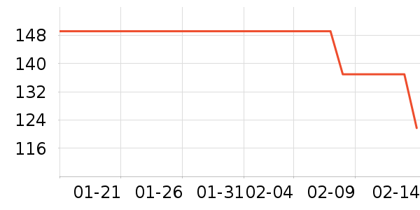 ��������Ӱ����Ʒ��ʷ�۸�