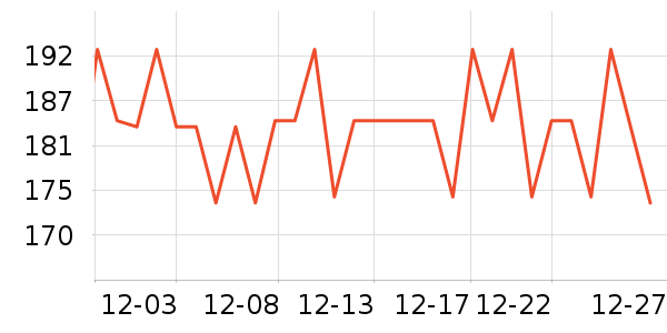 ���Ʊ��±���ʷ�۸�