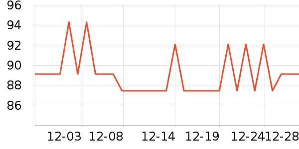 ����ʳ������ʷ�۸�