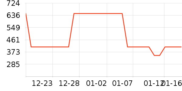 ��/ֱ������ʷ�۸�