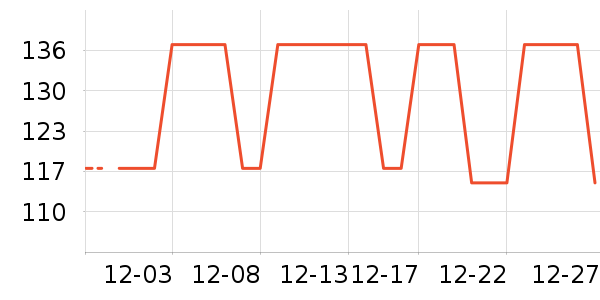 ������ʷ�۸�