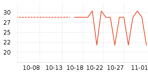 ���˼������/˪��ʷ�۸�