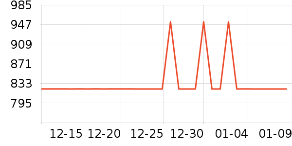 SKG��Ħ��/��Ħ����ʷ�۸�