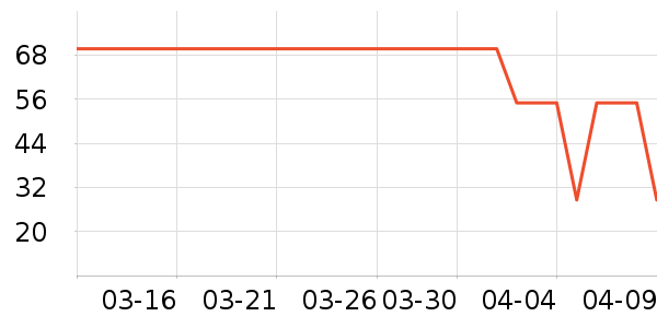 ��Ʒ�����ʷ�۸�