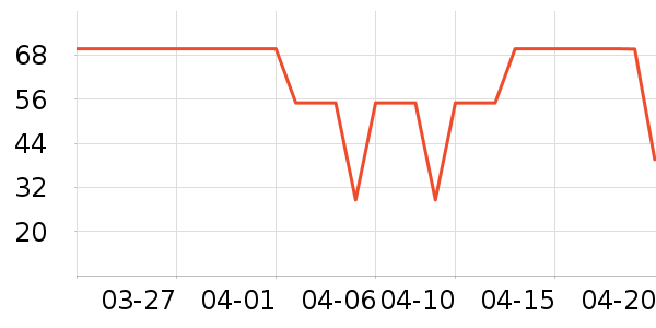 ��Ʒ�����ʷ�۸�