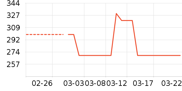 �ھ��˶�Ь��ʷ�۸�