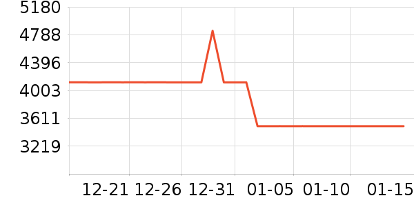 ����Ȫ��ˮ����ʷ�۸�