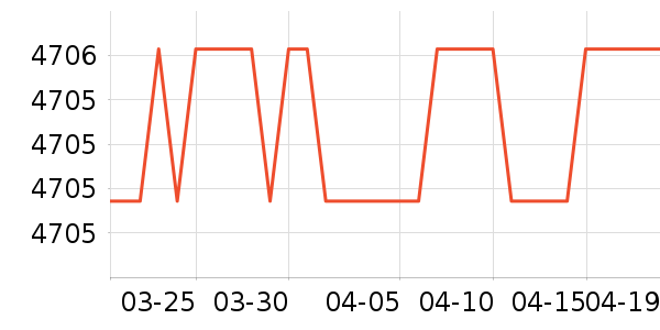 ����Ȫ��ˮ����ʷ�۸�