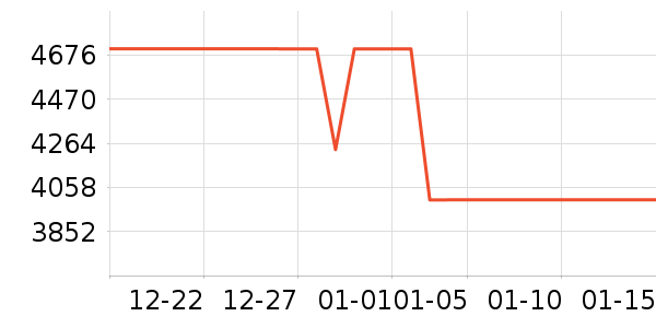 ����Ȫ��ˮ����ʷ�۸�