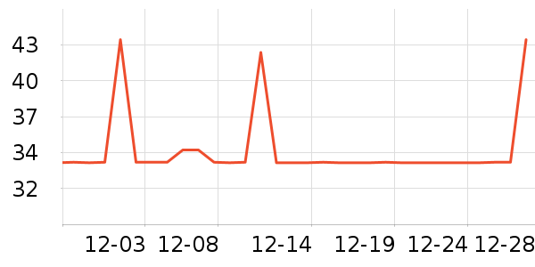 ��������������ʷ�۸�