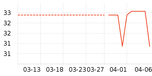 ��.ӨŮʿ��Ь��ʷ�۸�