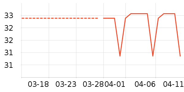 ��.ӨŮʿ��Ь��ʷ�۸�