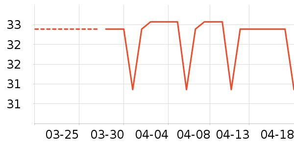 ��.ӨŮʿ��Ь��ʷ�۸�