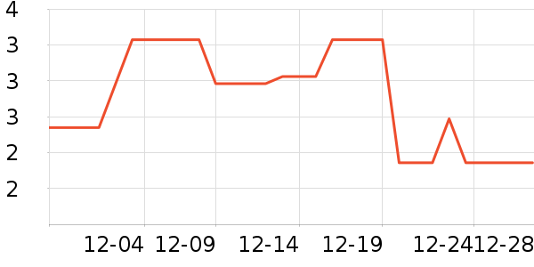 �決ԭ����ʷ�۸�