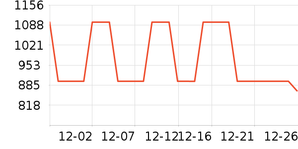 ����Ь����ʷ�۸�