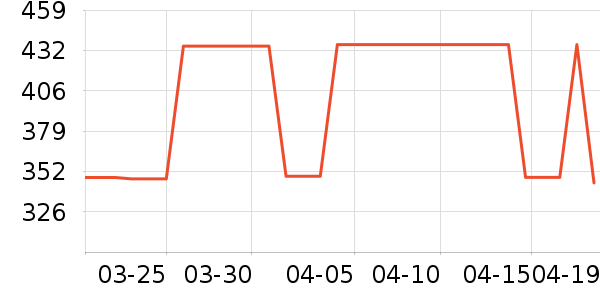 ŷ������ԡ��/��������ʷ�۸�