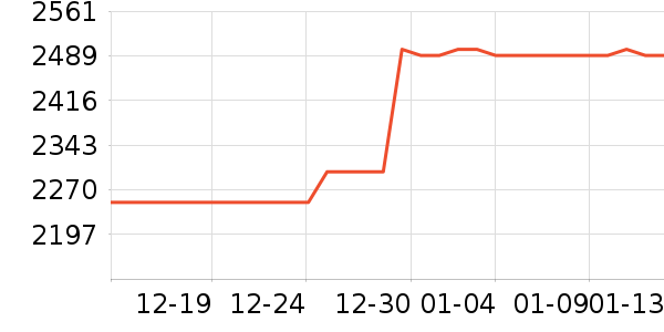 OPPO�����ֱ���ʷ�۸�