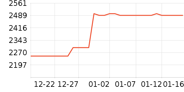 OPPO�����ֱ���ʷ�۸�