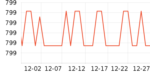 ���Ůʽ���޷���ʷ�۸�