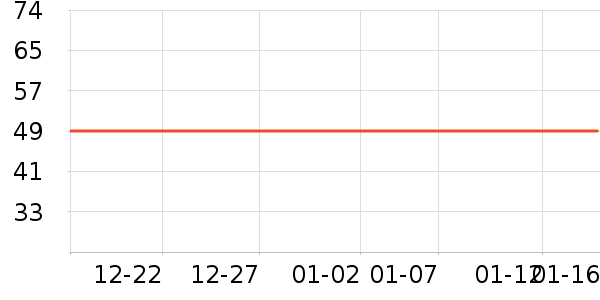 �˶�������ʷ�۸�