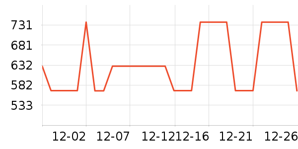 ȹ����ʷ�۸�