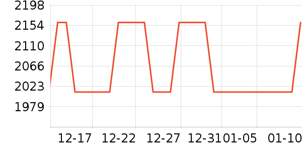 ���޳������䷽�̷���ʷ�۸�