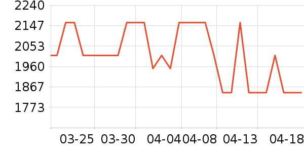 ���޳������䷽�̷���ʷ�۸�