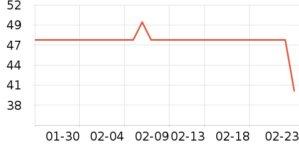 è����ʿ�ڿ���ʷ�۸�