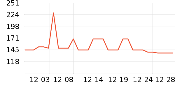 astacure˽��������ʷ�۸�