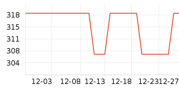 СѰ�����ֱ���ʷ�۸�