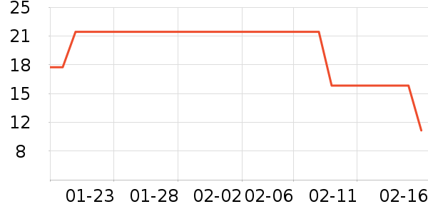 ��װ��Ʒ��ʷ�۸�