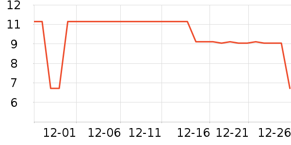bebebus��ʪ��ʷ�۸�