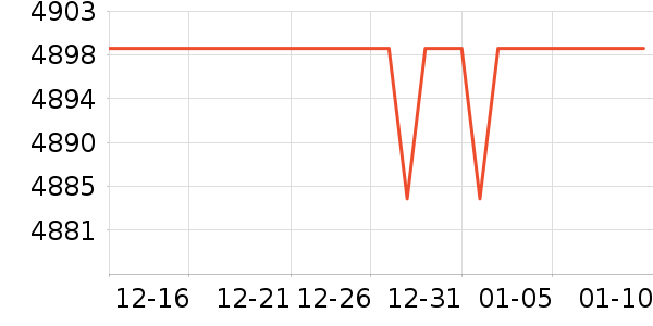 ͷ��ʽ������ʷ�۸�