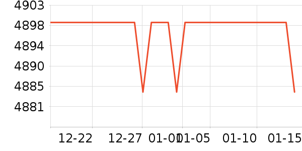 ͷ��ʽ������ʷ�۸�