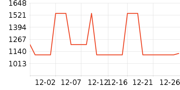 �������޷���ʷ�۸�