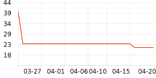 ʪ����ʷ�۸�