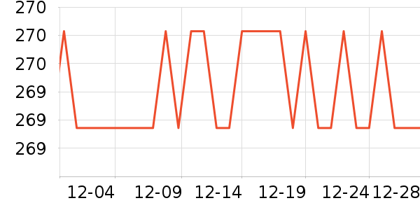 ����Ůʿ����Ь��ʷ�۸�