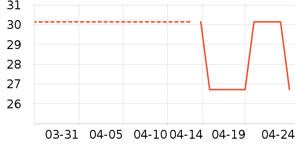 è����Ʒ������/˿����ʷ�۸�